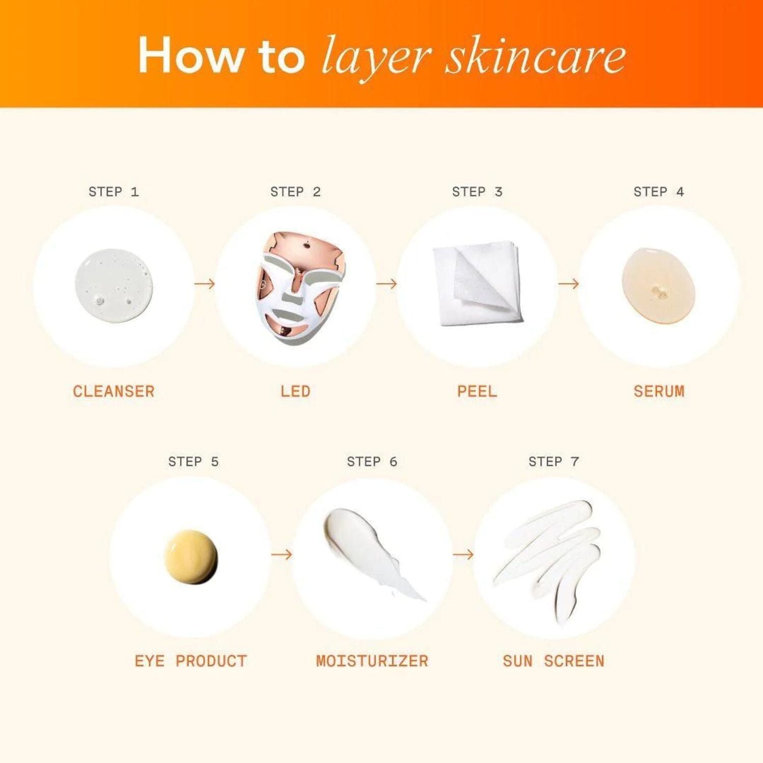 Dr. Dennis Gross Skincare Alpha Beta Universal Daily Peel (30-60 treatments) Pads & Peels Dr. Dennis Gross 