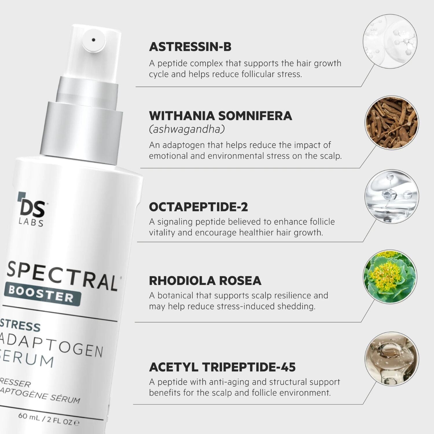 DS Laboratories Spectral Booster - Stress Adaptogen Serum (60ml) Hair Loss Treatments DS Laboratories 