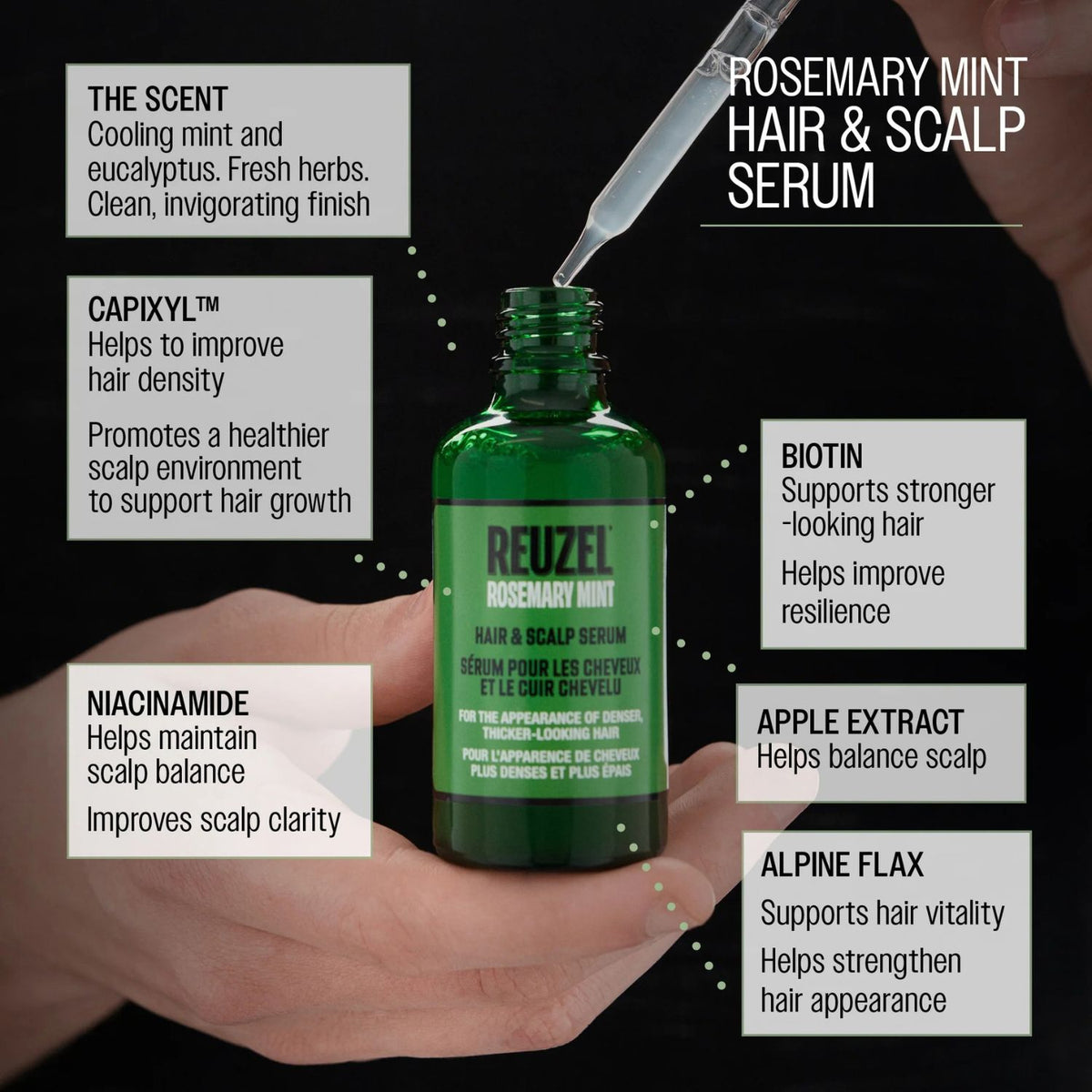 A hand holds a green Peuzel Rosemary Mint Hair & Scalp Serum bottle with a dropper above it on a dark background, surrounded by feature callout boxes describing ingredients and benefits.
