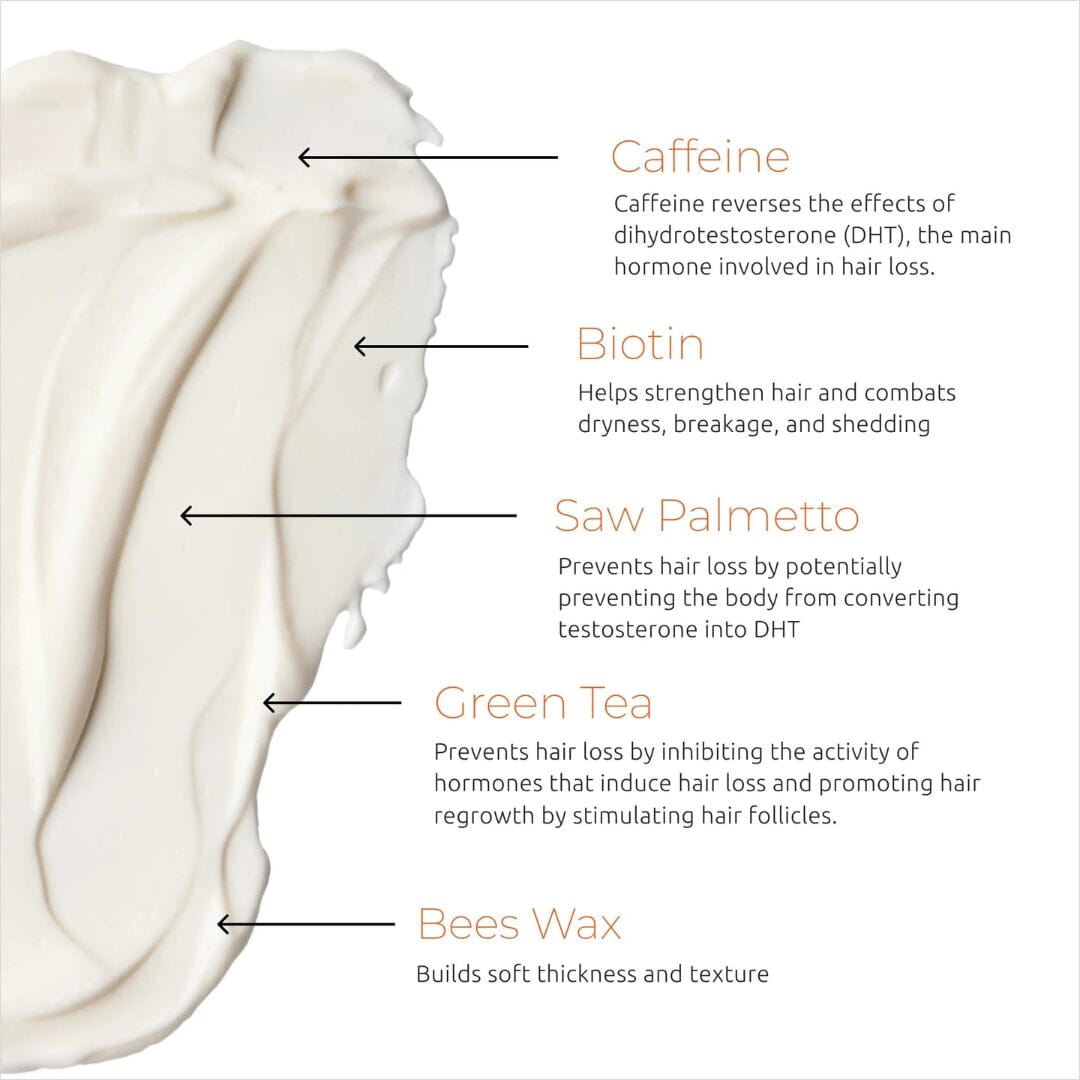 DS Laboratories Revita High Performance Hair Thickening Pomade (100ml) Pomades DS Laboratories 