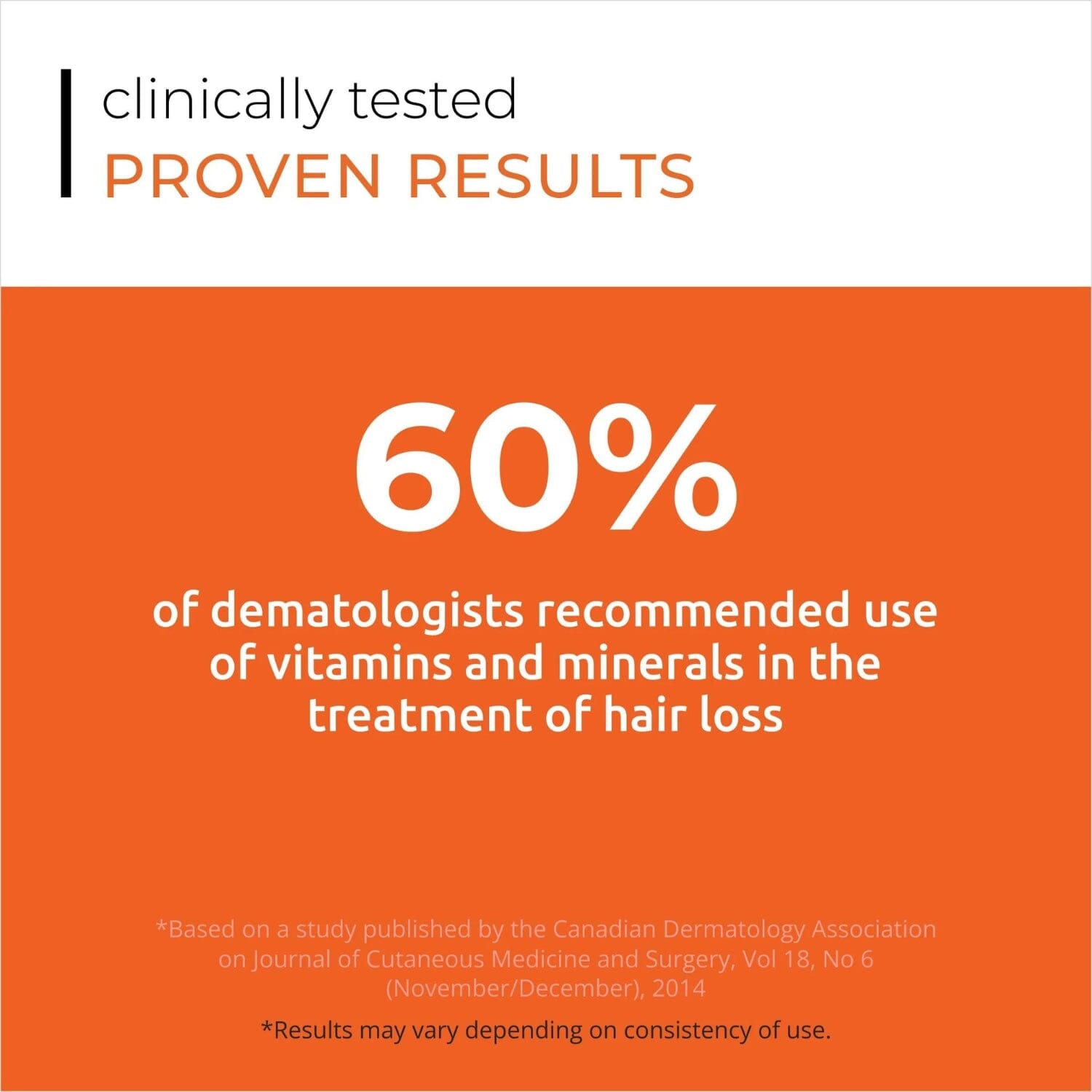 DS Laboratories Revita Hair Growth Support Gummies (60ct) Supplements DS Laboratories 